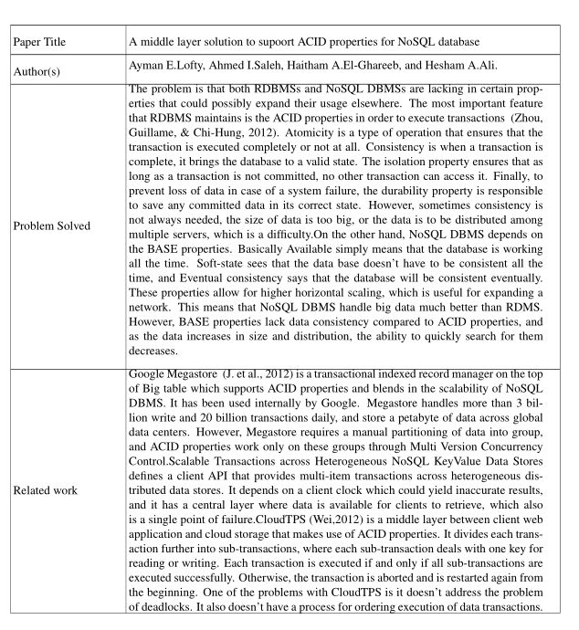Apacite Backref Not Correctly Counting Duplicate Citations Tex - Beautiful HD Space Arts | Free Download