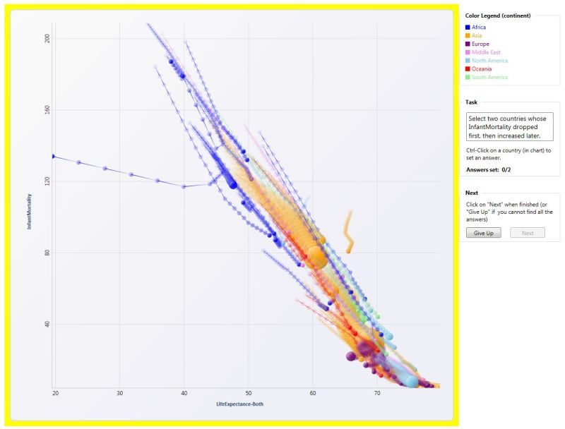 Pdf Universal System For Visualizing Geo Referenced Data Speed Vector Data - Modern Dark Design - High Resolution