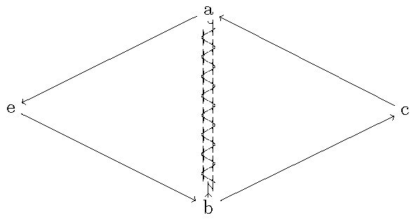 Tikz Pgf Path Decorations Look Broken When Using Rounded Corners - High Quality Space Art - Ultra HD