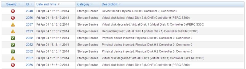 Dell S300 Raid Controller Virtual Disk Failed Server Fault - Best Nature Wallpapers in Full HD
