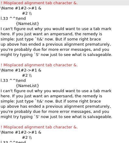 Errors Misplaced Alignment Tab Character With Math Cr Tex - Premium Vintage Illustration Gallery - Desktop