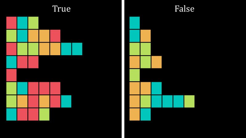 Pattern Color Logic Problem 3 Puzzling Stack Exchange - Amazing Desktop Colorful Backgrounds | Free Download