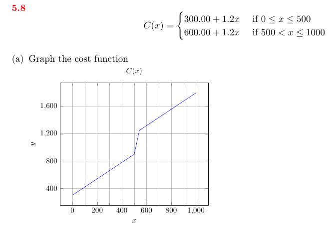 Pgfmath Strange Syntax In Pgfplot Tex Latex Stack Exchange - Premium Geometric Texture Gallery - Mobile