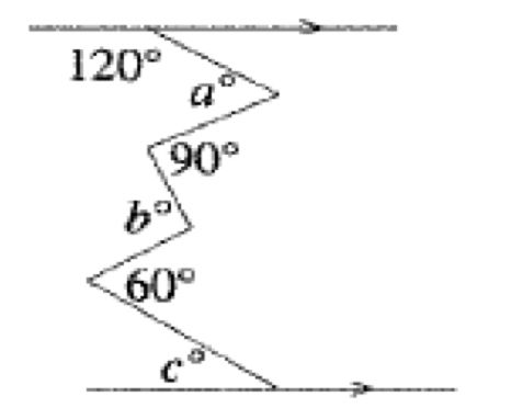 Geometry Angles Enclosed In Parallel Lines Mathematics Stack Exchange - City Textures - Amazing HD Collection