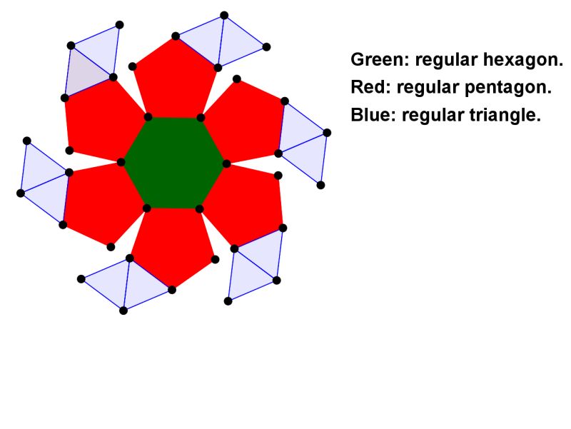 Polyhedrons List - City Images - Gorgeous Desktop Collection