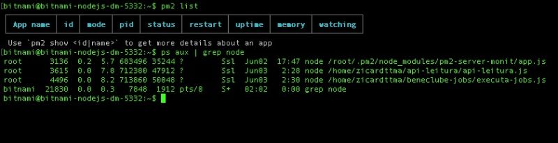 Created By Npm Please Don T Edit Manually Issue 5571 Unitech Pm2 Github - High Resolution Landscape Patterns for Desktop