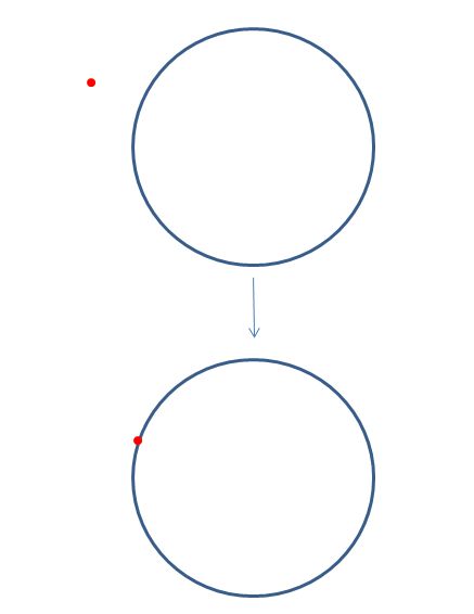 Animating Dot Points Class Training - Best Landscape Illustrations in HD