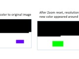Python Opencv Resize Changing The Rgb Values Stack Overflow