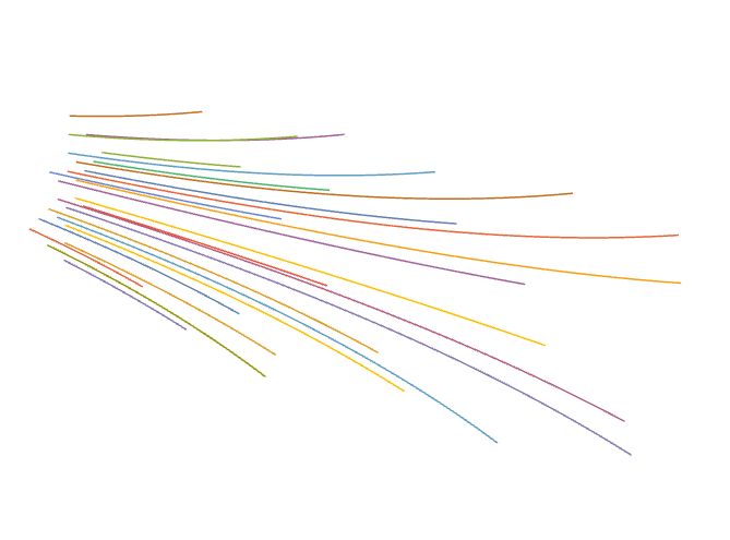 Plotting Sharp Jagged Lines In Plot3d Mathematica Stack Exchange - Best Space Textures in Retina