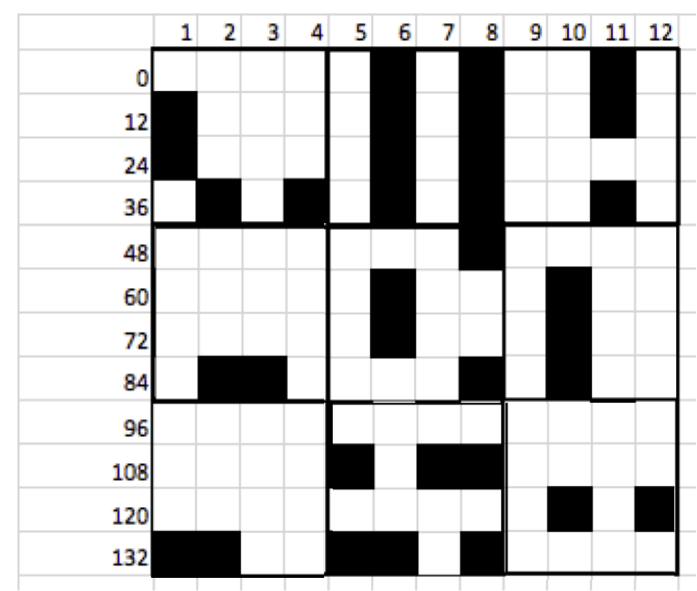 Mathematics Intermingled Primes Puzzling Stack Exchange - Best Minimal Designs in Mobile