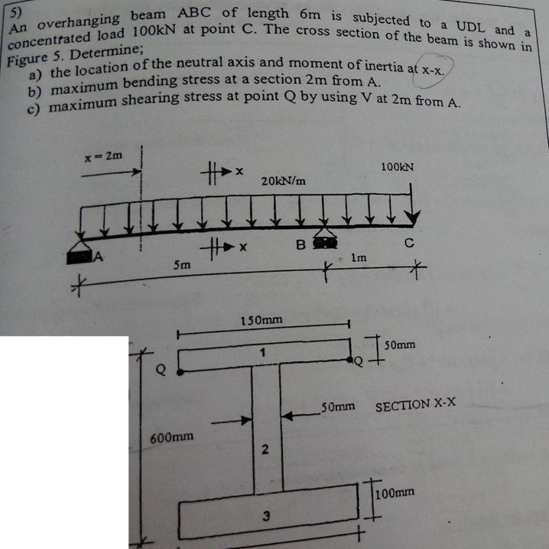 Mechanical Engineering Maximum Bending Stress Engineering Stack Exchange - Best Ocean Patterns in Mobile