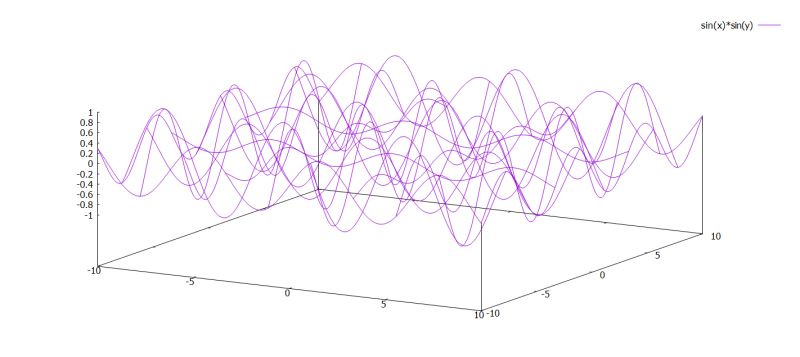 Visual Studio Doesnt Show Errors And Projects C - Dark Wallpapers - Beautiful 8K Collection