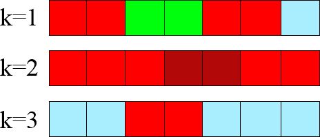 Combinatorics Unique Question About Packing Problem Mathematics - 8K Dark Backgrounds for Desktop