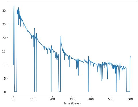 R Experimental Curve Fitting Cross Validated - Premium Ocean Texture Gallery - High Resolution