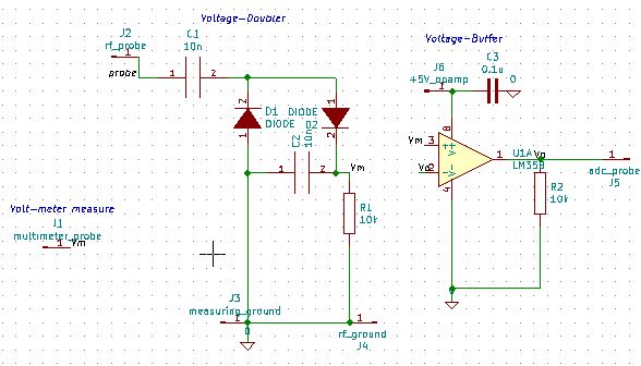 Visualizing Rf Standing Waves On Transmission Lines Electronics Lab - Modern Minimal Illustration - HD
