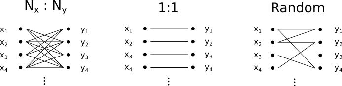 16 Difference In Expected Value Between Unequal Bootstrap Probability - Ultra HD Vintage Backgrounds for Desktop