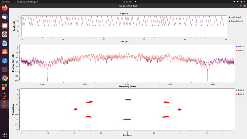 Gnuradio Transmit And Receive Message Using Gmsk Msk Modulation Simulation Stack Overflow - Incredible 4K Space Designs | Free Download