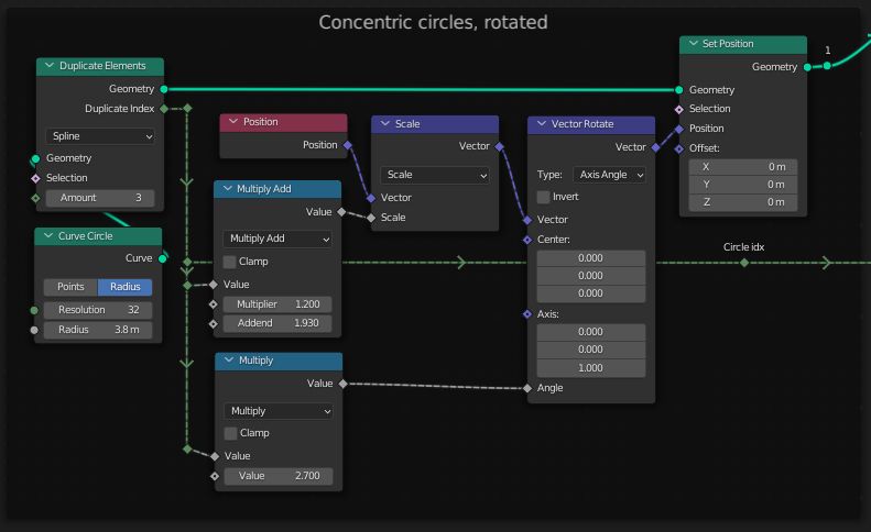 Geometry Nodes Geonode Setup To Create A Multi Object Radial Array - Download Beautiful Gradient Illustration | Full HD