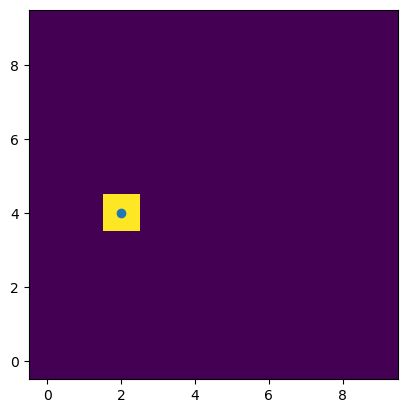 Python Why Does Plt Imshow Flip Coordinates Compared To Plt Scatter Stack Overflow - Ocean Illustration Collection - 4K Quality