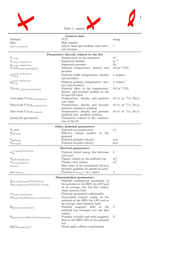 Long Tabularx Table 3 Different Errors When Compiling In Texstudio - Premium Abstract Image Gallery - Mobile