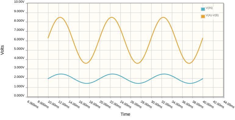 Voltage Amplifier Analyze Electrical Engineering Stack Exchange - Elegant 8K Nature Photos | Free Download