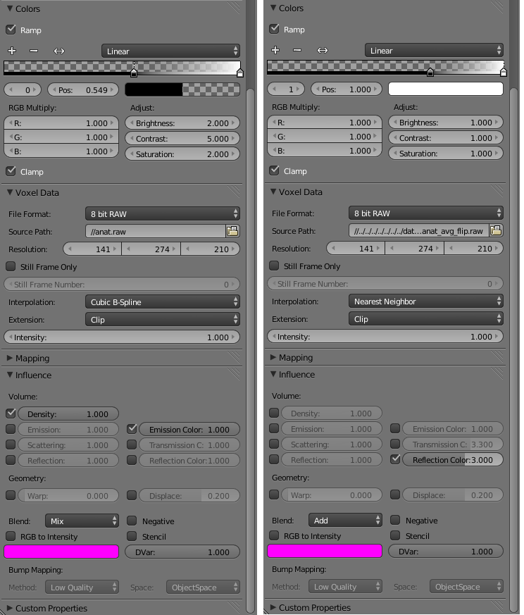 Volumetrics Rendering Problem On A Procedural Cloud Blender Stack Exchange - Ultra HD Gradient Illustrations for Desktop