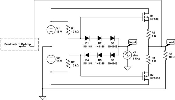 Audio Crossover Distortion Electrical Engineering Stack Exchange - Dark Images - Incredible High Resolution Collection