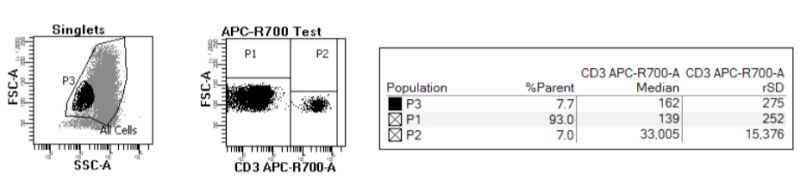 Examples Antoshh Test Replicate - Geometric Designs - Premium Retina Collection