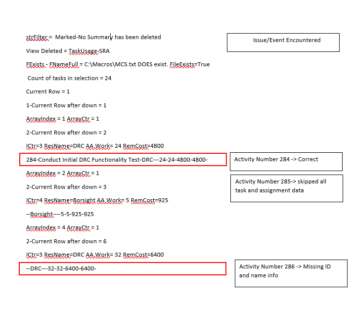 Vba Microsoft Project Scan And Transfer Task Usage View Data Stack - Landscape Images - Gorgeous Desktop Collection