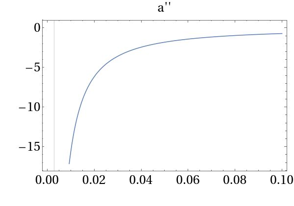 Cosmology How Could Inflation Affect The Cmb Physics Stack Exchange - Light Backgrounds - Stunning 8K Collection