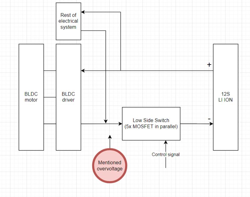 Voltage Mosfet Ov Protection Electrical Engineering Stack Exchange - Best Geometric Pictures in Desktop