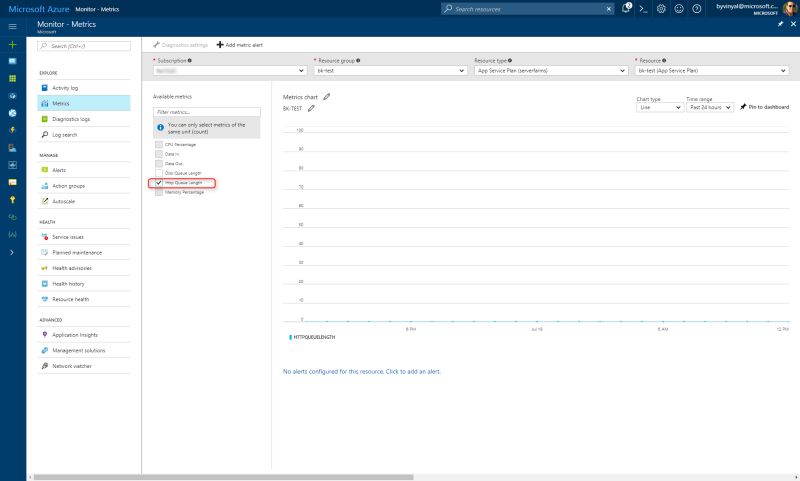 Magical Http Request Queue - Best Geometric Textures in High Resolution