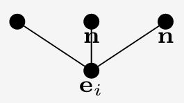Binomial Trees Using Forest Package Tex Latex Stack Exchange - Best Sunset Designs in 4K