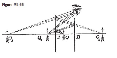 Reflection Optics Mirrors Physics Stack Exchange - Download Gorgeous Light Photo | Ultra HD