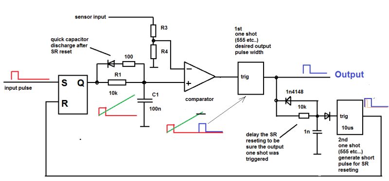Voltage Controller Pulse Delay Electrical Engineering Stack Exchange - 8K Colorful Designs for Desktop