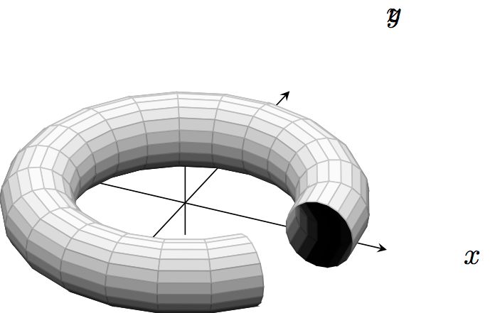 Customizing Pgfplots Tex Latex Stack Exchange - Download Premium Nature Texture | Mobile