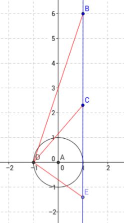 Real Analysis Discontinuous Bijection Example Mathematics Stack Exchange - Gradient Arts - Perfect 8K Collection