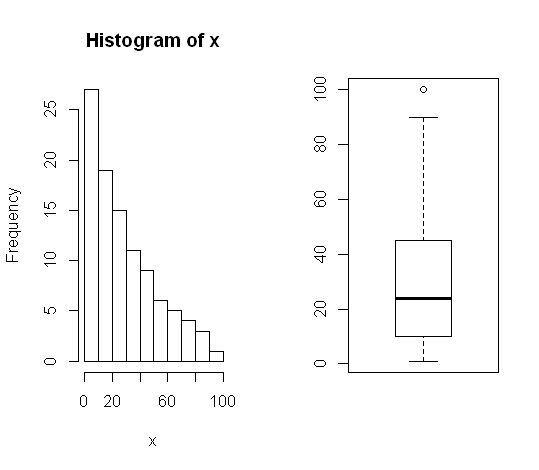 Probability Split A Random Number Generator In Two Mathematics Stack Exchange - HD Minimal Backgrounds for Desktop