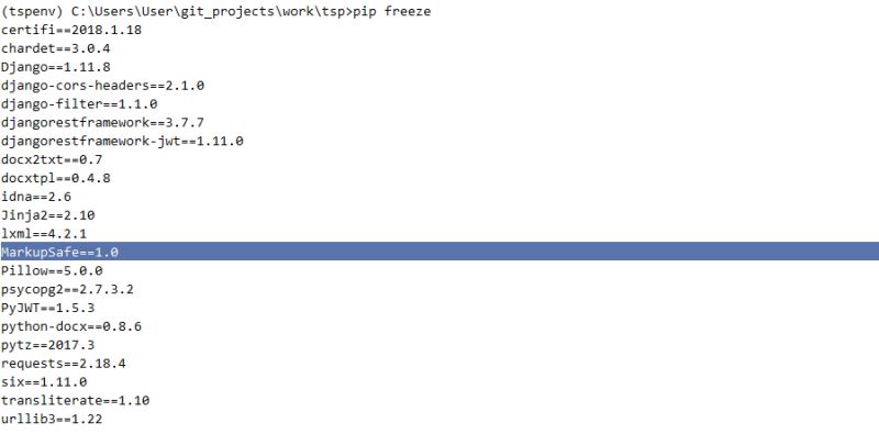 Django Modulenotfounderror No Module Named Markupsafe Comp Stack - Download Modern City Texture | Desktop