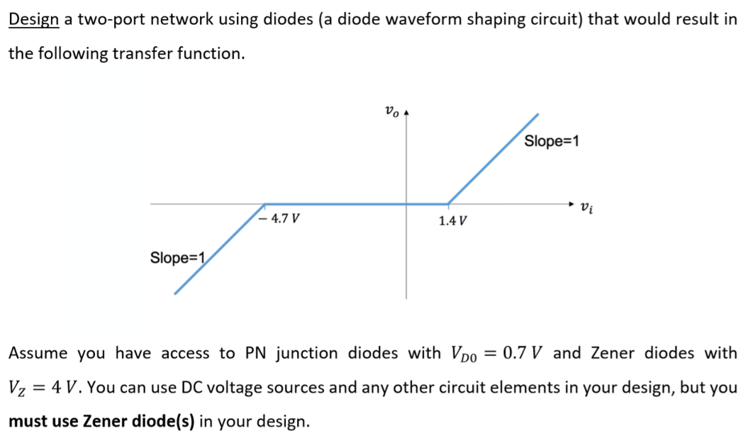 Designing A Diode Waveform Shaping Circuit Resulting In