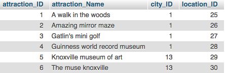 Sql Mysql Inner Join With Where Statement Stack Overflow - 8K Ocean Designs for Desktop