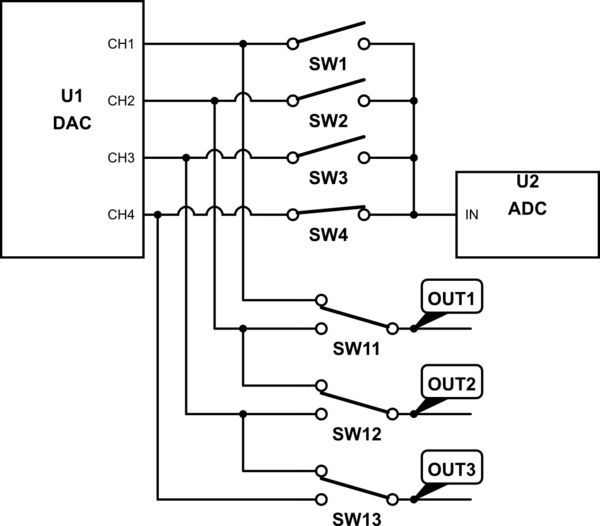 Mapping Different Resolution Adc To Dac Electrical Engineering Stack - Geometric Images - Elegant Full HD Collection