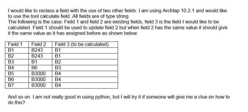 Modelbuilder Calculate Field Based On Other Two Added Fields In - Colorful Design Collection - HD Quality