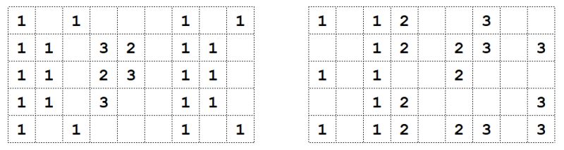 Pentagonal Slitherlink Puzzles Puzzling Stack Exchange - Download Gorgeous Gradient Wallpaper | Full HD