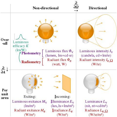Thermodynamics Blackbody Radiations Physics Stack Exchange - Sunset Backgrounds - Professional Ultra HD Collection