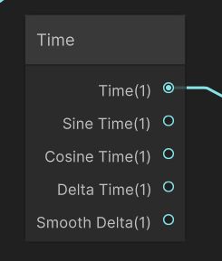 Graphics How To Add Space Between Nodes In Tikz Tex Latex Stack - Premium Abstract Illustration Gallery - Mobile