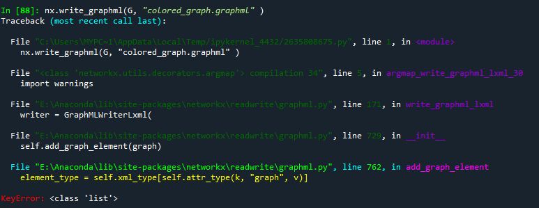 Exporting A Graph As Graphml In Python Stack Overflow - Space Designs - Ultra HD 4K Collection