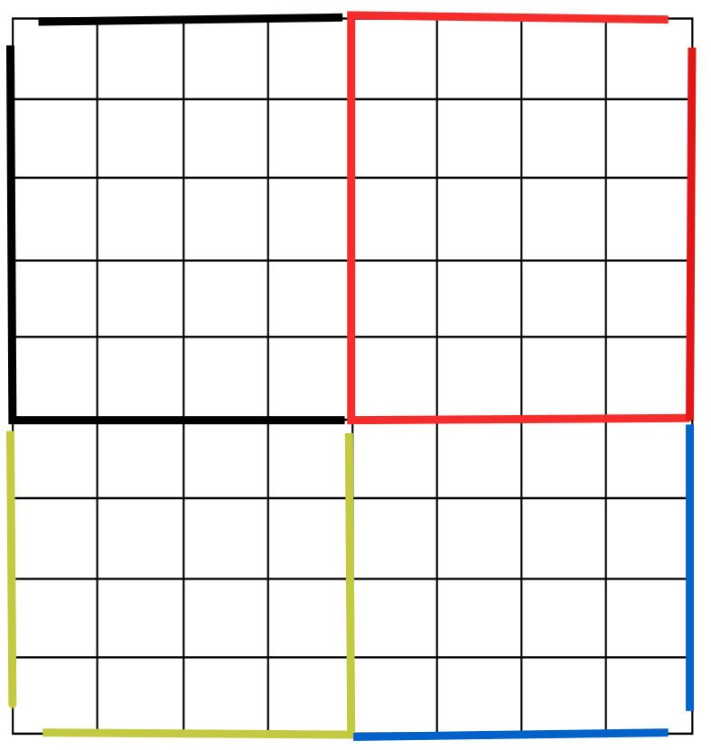 Illustration Of Optimal Partitioning Solution Download Scientific Diagram - Best Geometric Illustrations in Desktop