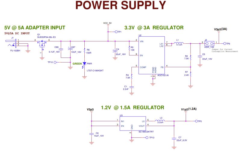 Power Supply 3 3v 3 3v Industrial Microcontroller And Input Output - Download Professional Sunset Art | 4K