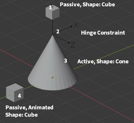 Cycles Render Engine Pin A Rigid Body Object Blender Stack Exchange - Premium City Photo Gallery - Mobile